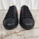 Gucci x Sega Ace Sneakers Ayers Web Guccy Print Black Leather