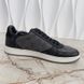 Rivoli Sneakers Monogram Eclipse Gray Canvas